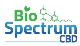 BioSpectrum CBD Promo Code