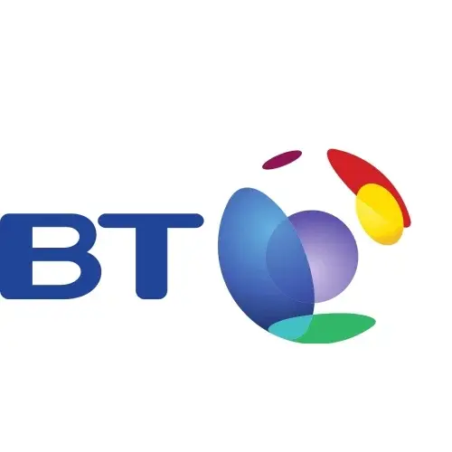 BT Business Promo Code