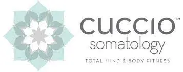 Cuccio Somatology Promo Code