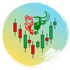 Day Futures Trader Promo Code
