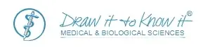 Draw It to Know It Promo Code