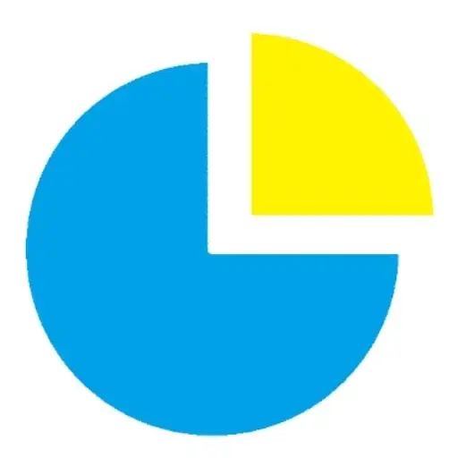 Fair Pay Brands Promo Code