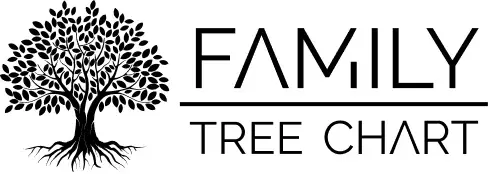 Family Tree Chart Promo Code