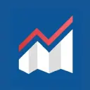 finanzen.net Promo Code