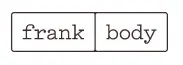 Frank Body UK Promo Code