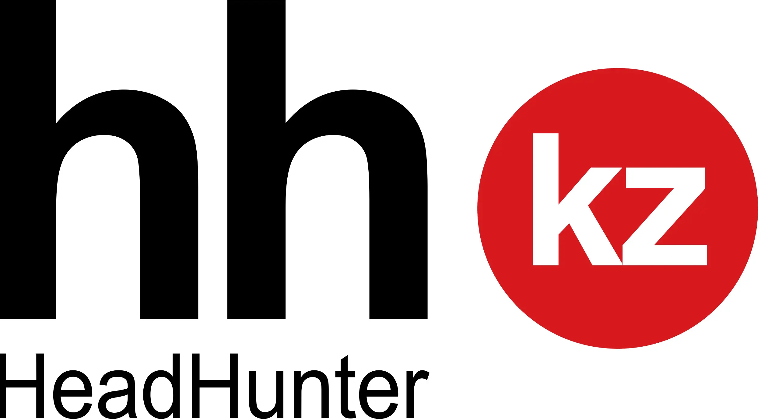 HeadHunter (hh.kz) Promo Code