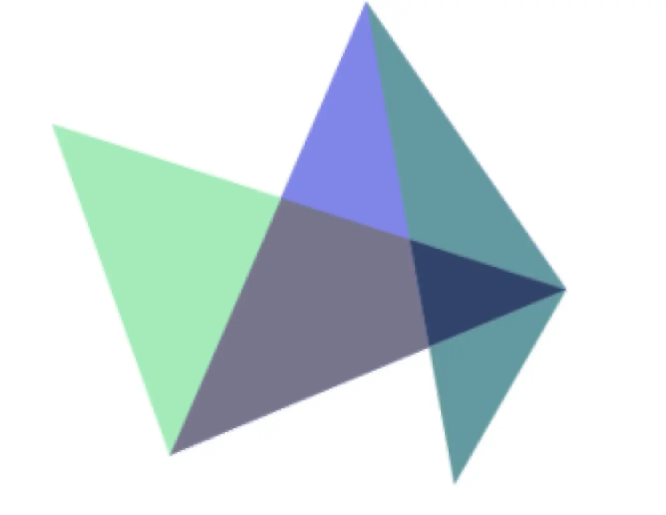 Highcharts Promo Code