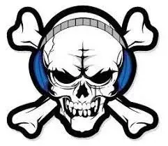 HighlandsFightGear.com Promo Code