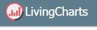 LivingCharts.com Promo Code