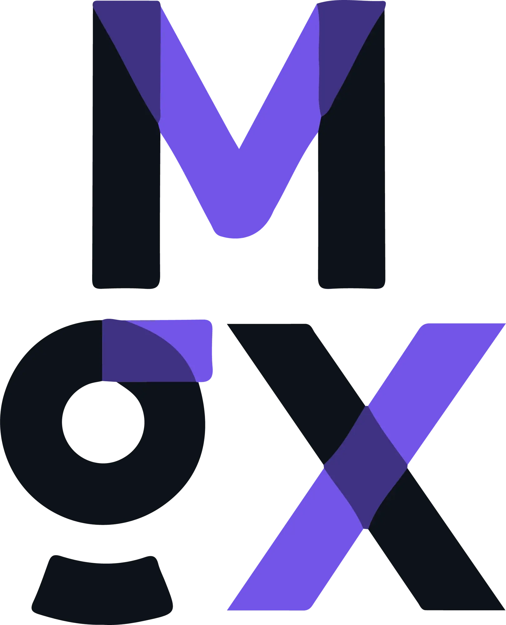 MagentX Promo Code