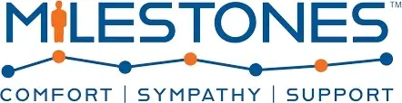 Milestones Promo Code