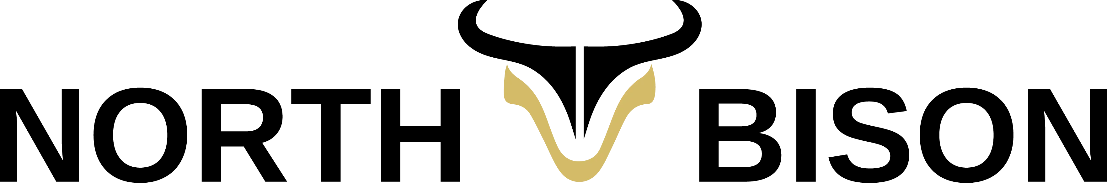 Northbison Leather Promo Code