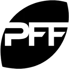 Pro Football Focus Promo Code