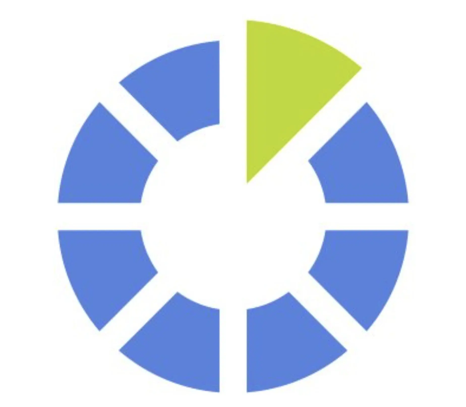 RedmineUP Promo Code