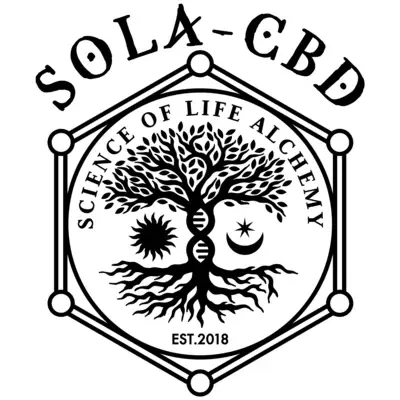 Science of Life Alchemy Promo Code