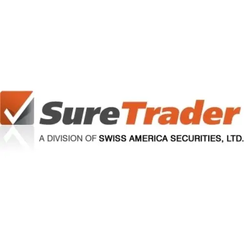 SureTrader Promo Code