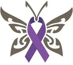 The Awareness Store  Promo Code