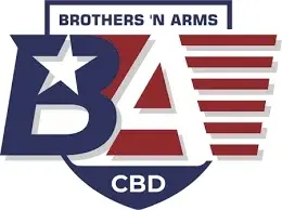 The Brothers N Arms Promo Code