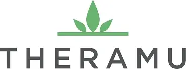 Theramu Promo Code