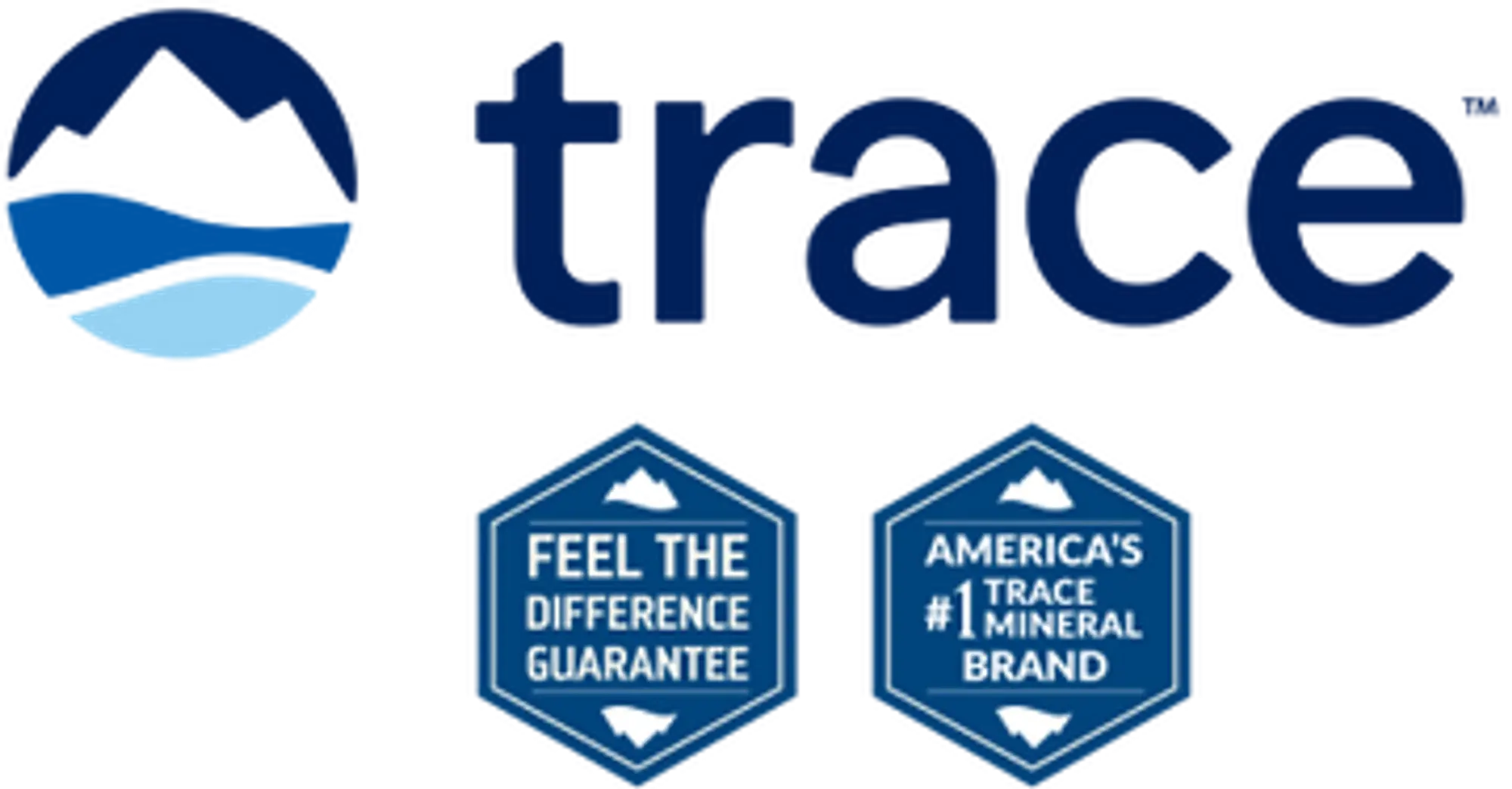Trace Minerals Promo Code