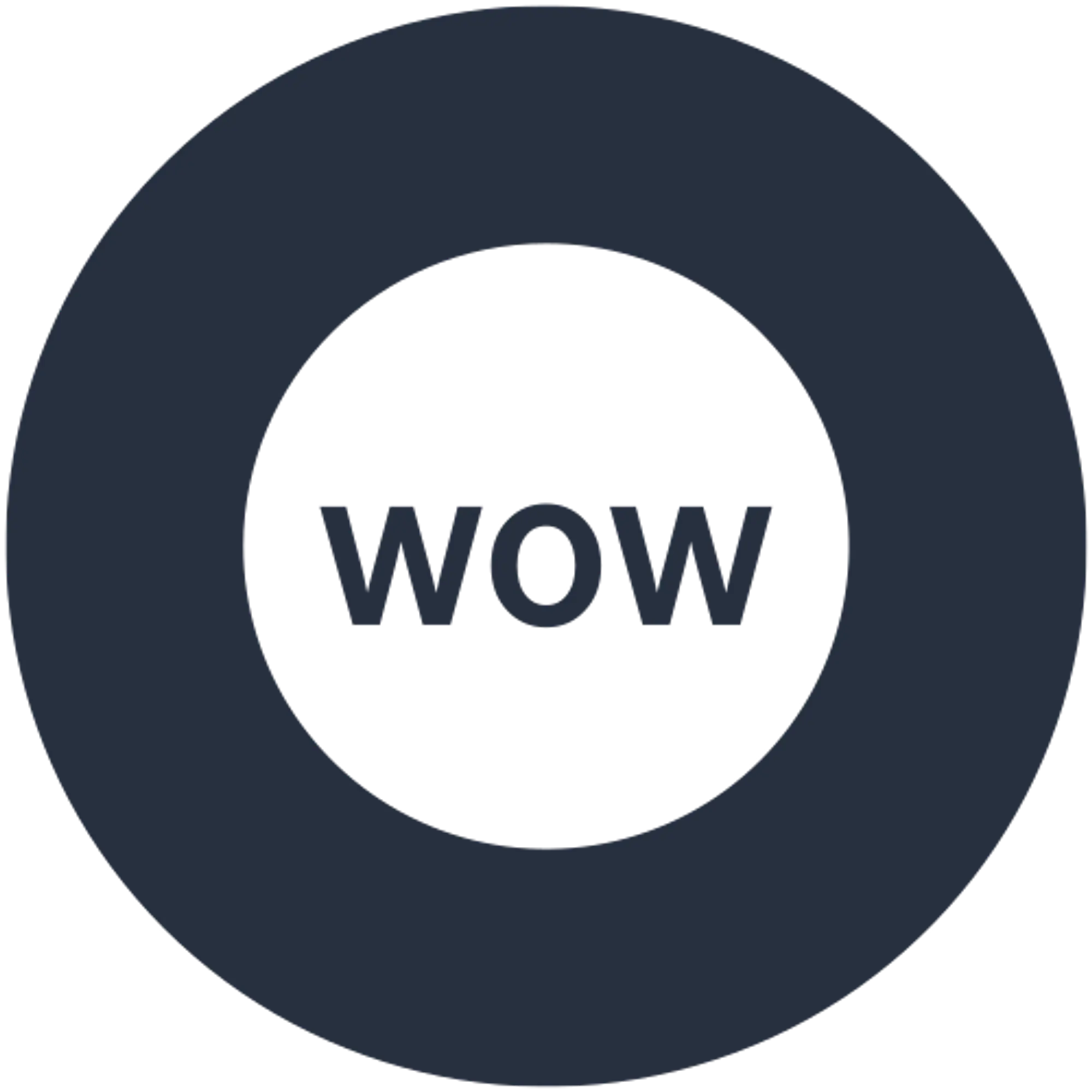 Wowpetsmart Promo Code